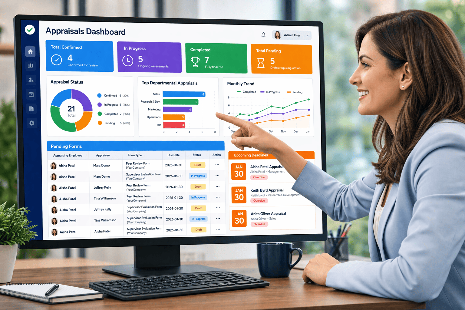 Manager Review Dashboard